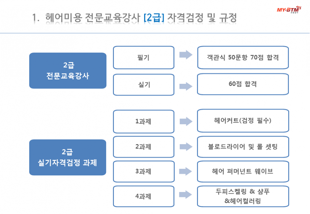 슬라이드2.PNG