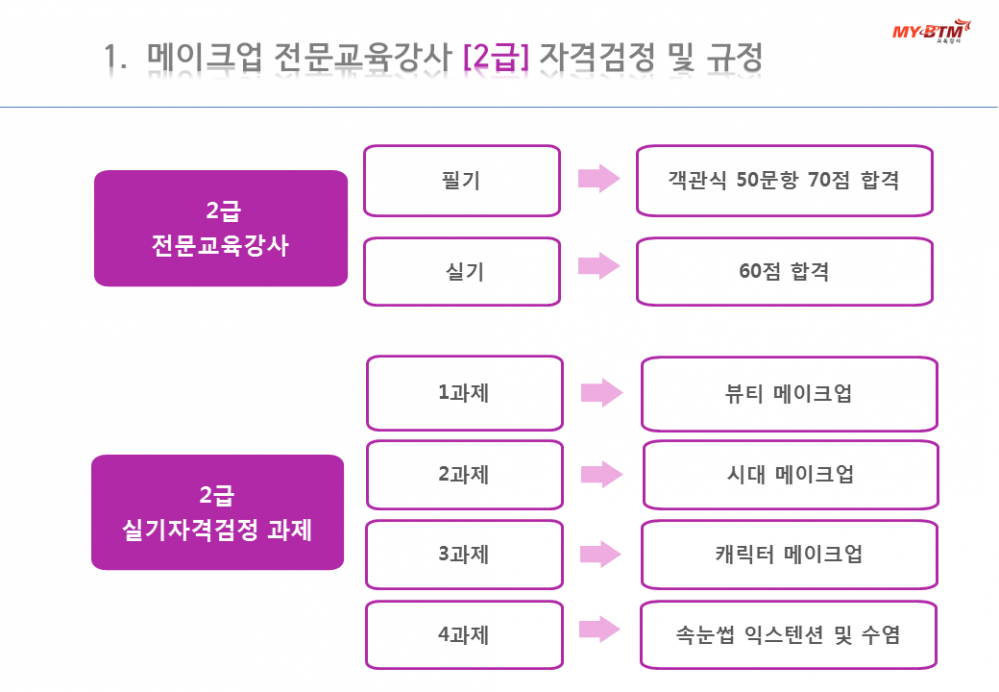 슬라이드12.PNG
